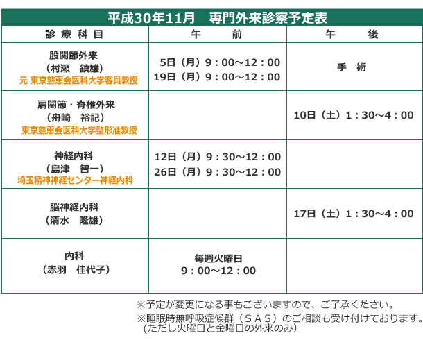 平成30年11月専門外来診察予定表 |股関節外来(村瀬鎮雄)元東京慈恵会医科大学客員教授 11/5(月)9:00~12:00 、11/19(月)9:00~12:00、10/29(月)9:00~12:00 午後手術|肩関節・脊椎外来(舟崎裕記)東京慈恵会医科大学整形准教授 11/10(土)13:30~16:00|神経内科(島津智一)埼玉精神神経センター神経内科 11/12(月)9:30~12:00、11/26(月)9:30~12:00|脳神経内科(清水隆雄)11/17(土)13:30~16:00|内科(赤羽佳代子)毎週火曜日 9:00~12:00 ※予定が変更になることもございますので、ご了承ください。※睡眠時無呼吸症候群(SAS)のご相談も受け付けております。(ただし火曜日と金曜日の外来のみ)