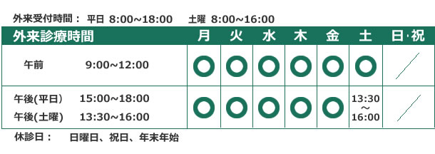 診療時間・休診日 外来診療時間 月曜~金曜 午前9:00~12:00 午後15:00~18:00、土曜 午前9:00~12:00 午後13:30~16:00 休診日は日曜、祝日、年末年始となります。